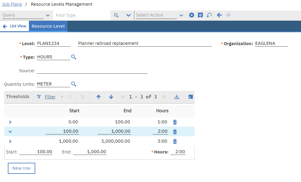 Screenshot of how to manage resource levels in Maximo 